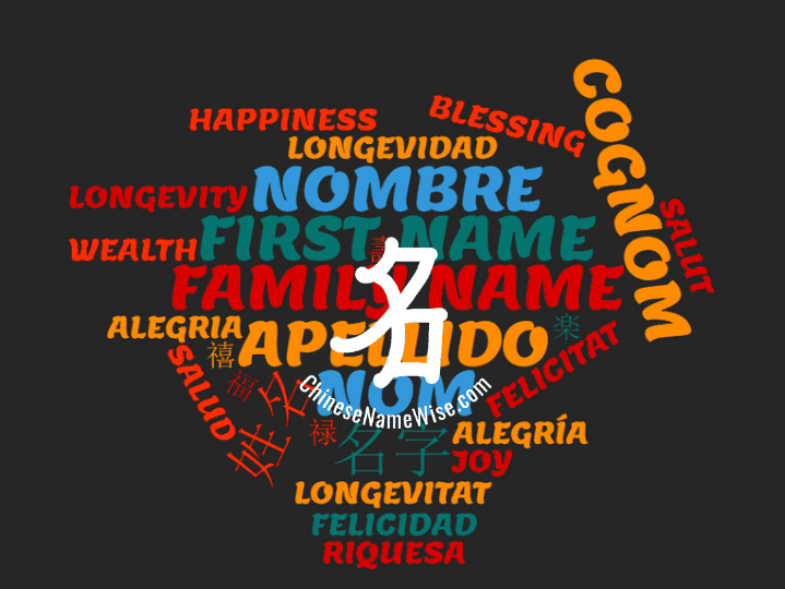 Nombres Chinos creado por Ellen Yule /Yu Ling